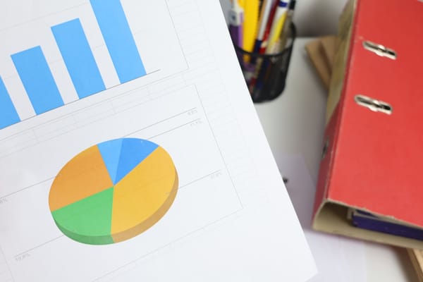 Setting Sales Quota in SaaS